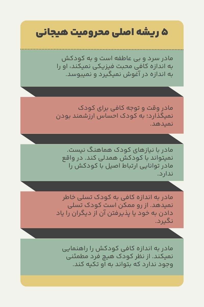 5 دلیل اصلی طرحواره محرومیت هیجانی